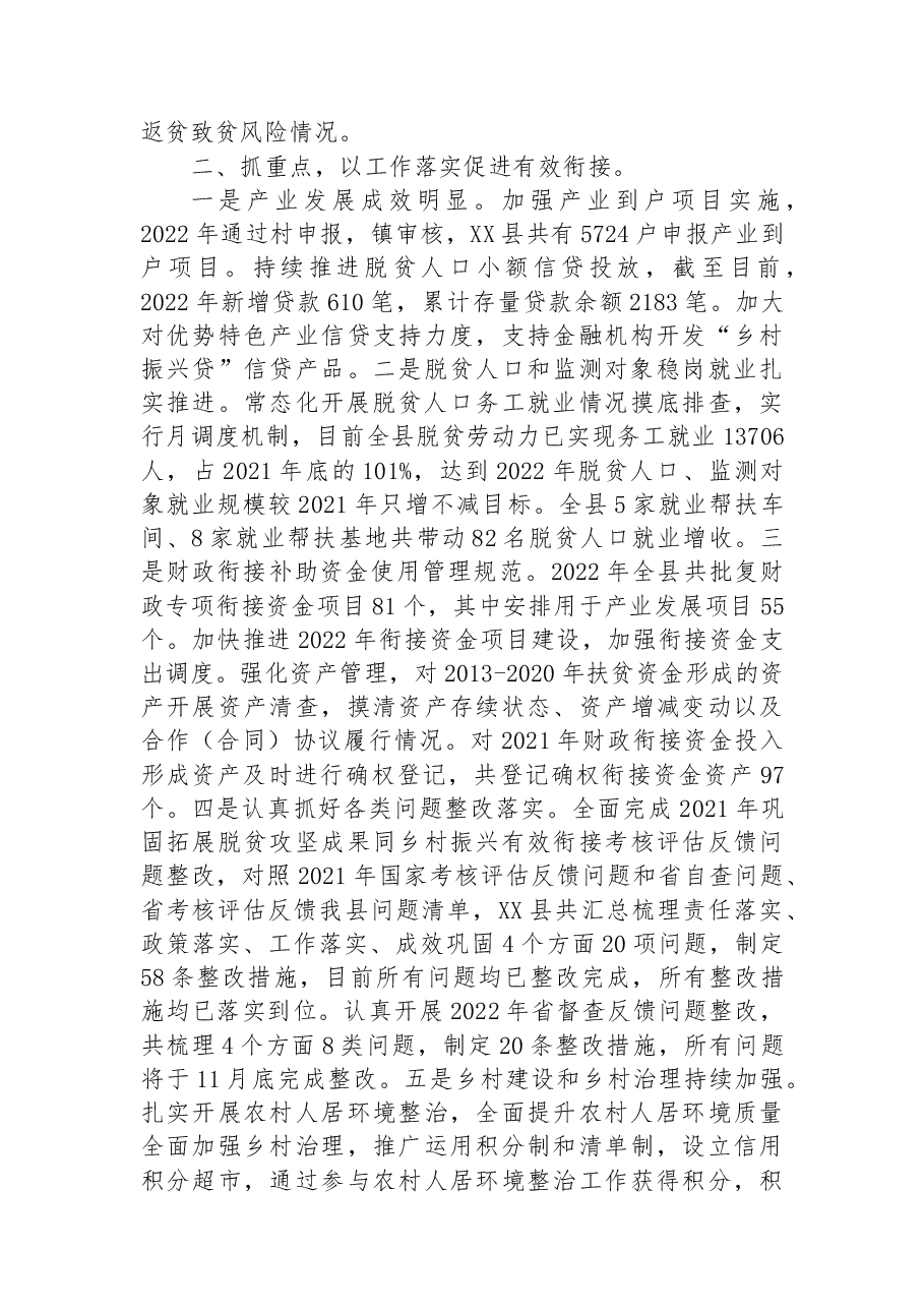 XX县乡村振兴局2022年工作总结.docx,第2页预览