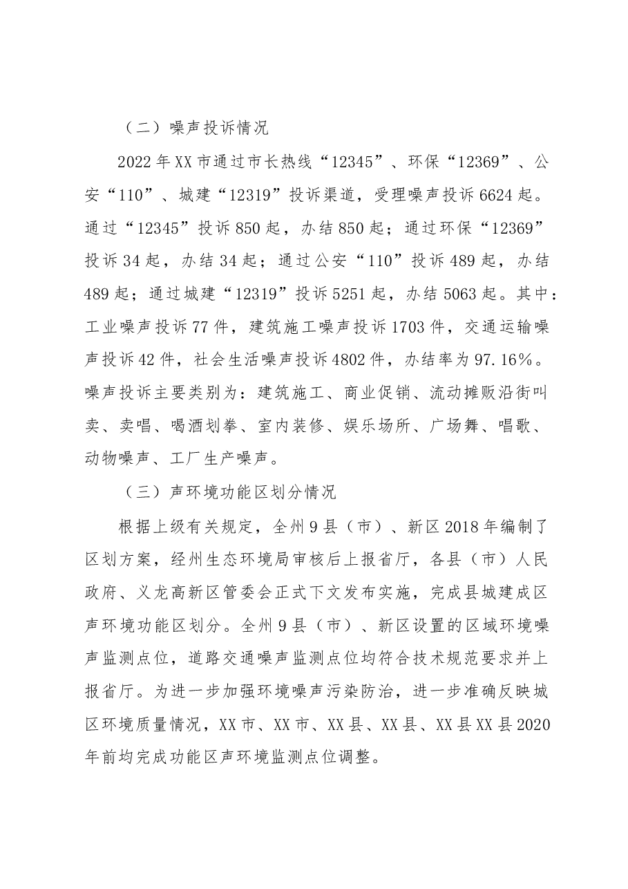 2022年度噪声污染防治工作总结报告.docx,第2页预览