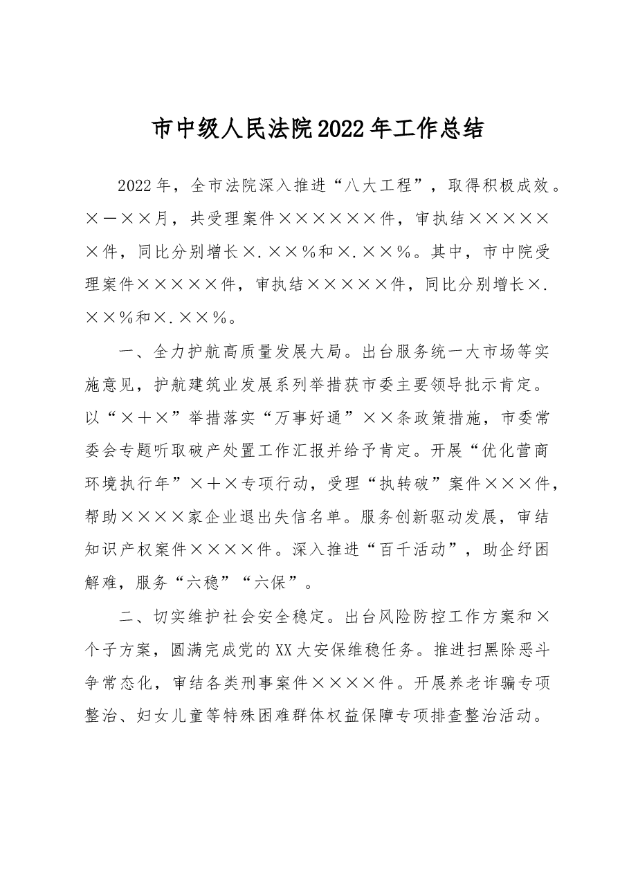 市中级人民法院2022年工作总结.docx,第1页预览