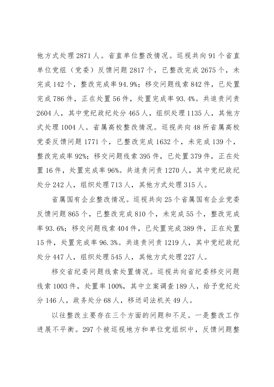 中共湖北省十届省委巡视反馈意见整改大检查情况的通报.docx,第3页预览