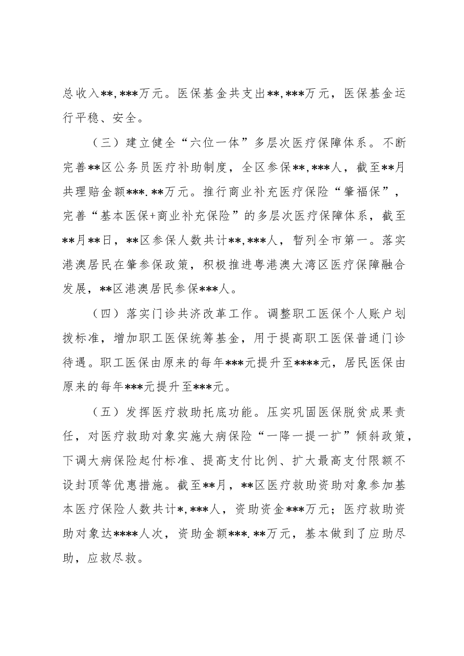 医保局2022年工作总结.docx,第3页预览