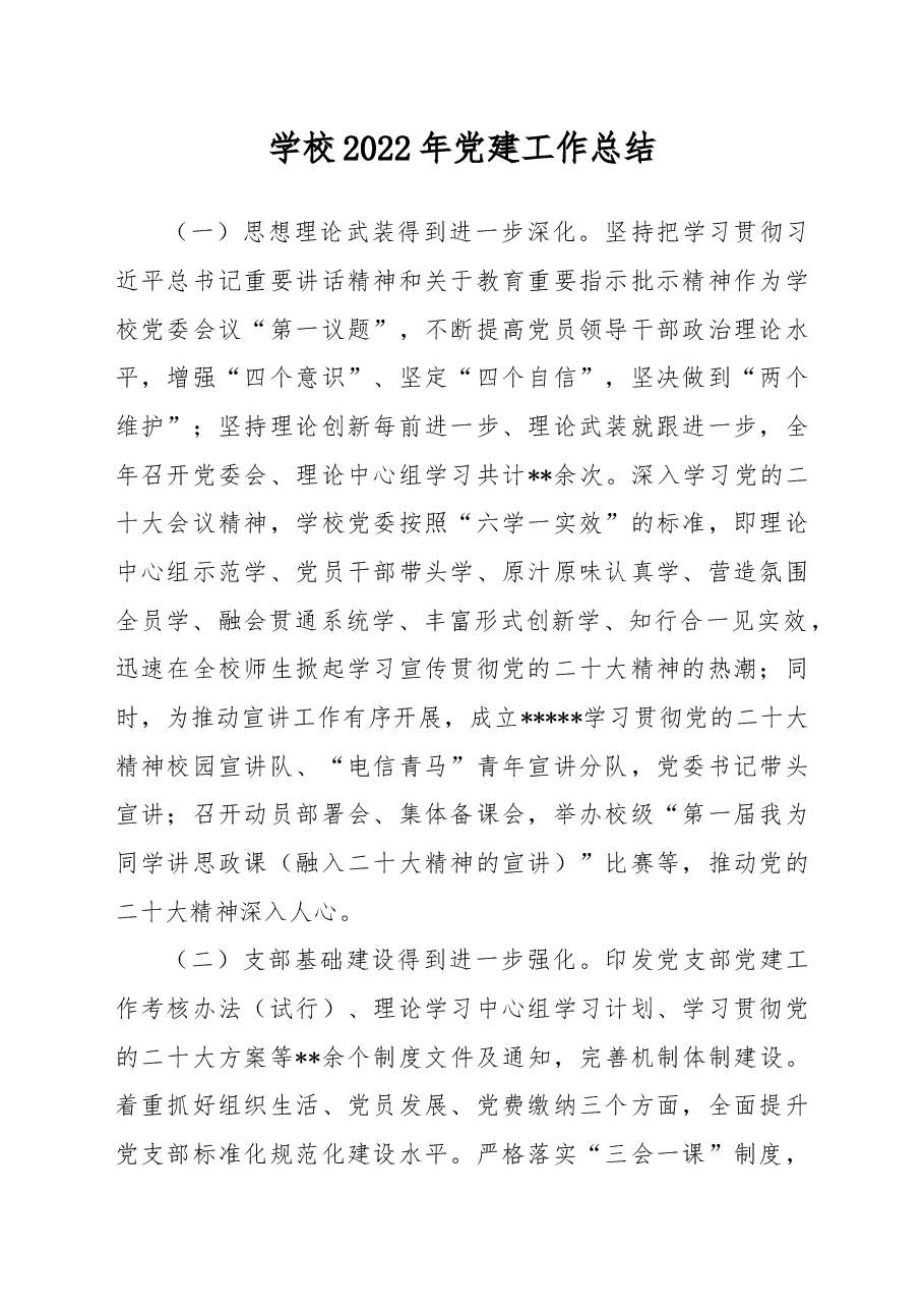 学校2022年党建工作总结.docx,第1页预览
