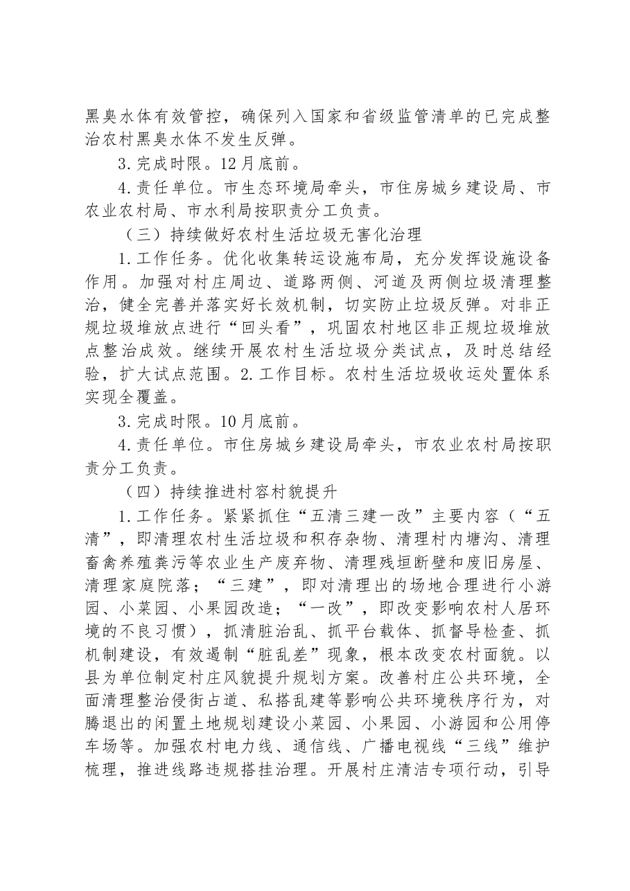 市2023年农村人居环境整治提升工作方案.docx,第3页预览