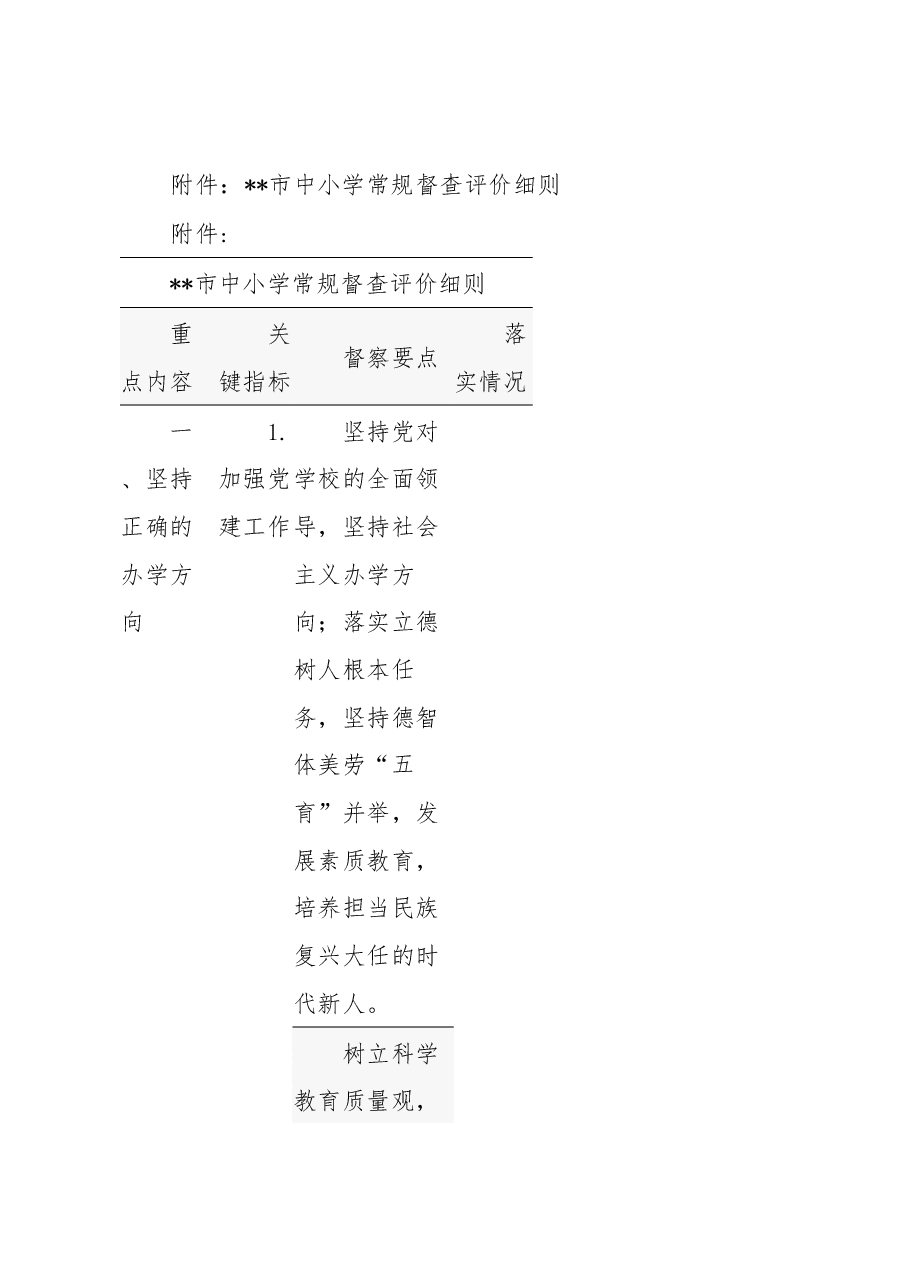 市教育局教育教学常规督查工作方案.docx,第4页预览