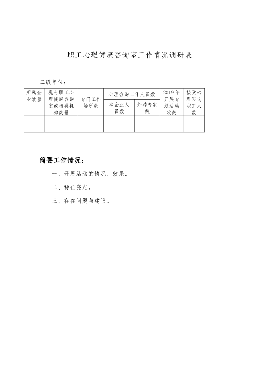 职工心理健康咨询室情况调研通知.docx,第2页预览