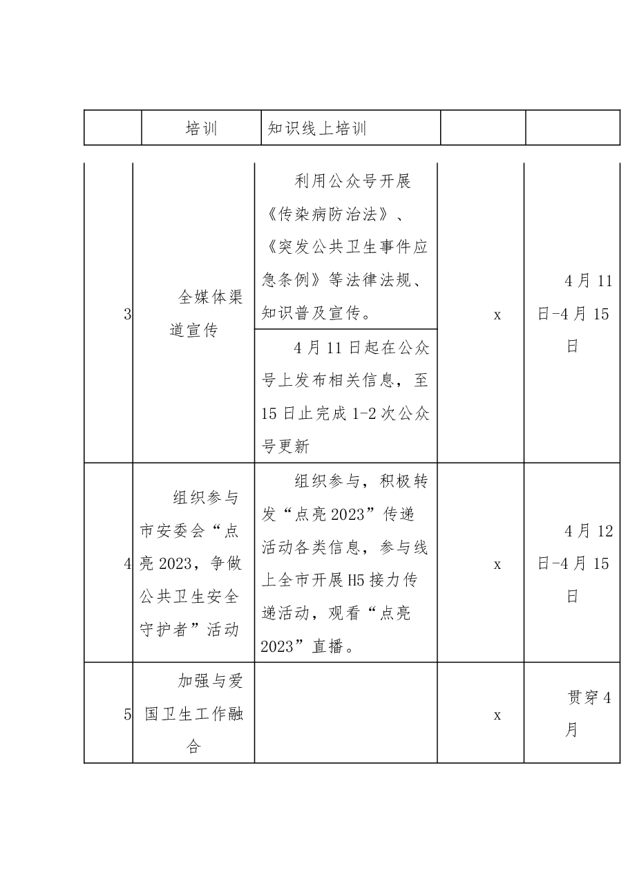 (3篇)高校开展全民国家安全教育日宣传教育实施活动方案.docx,第4页预览