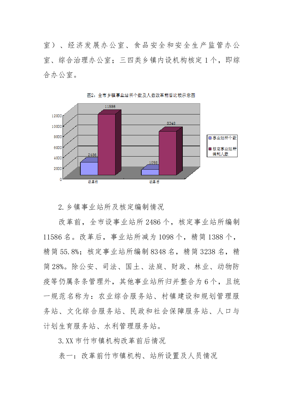 全市乡镇机构改革调研报告.docx,第2页预览