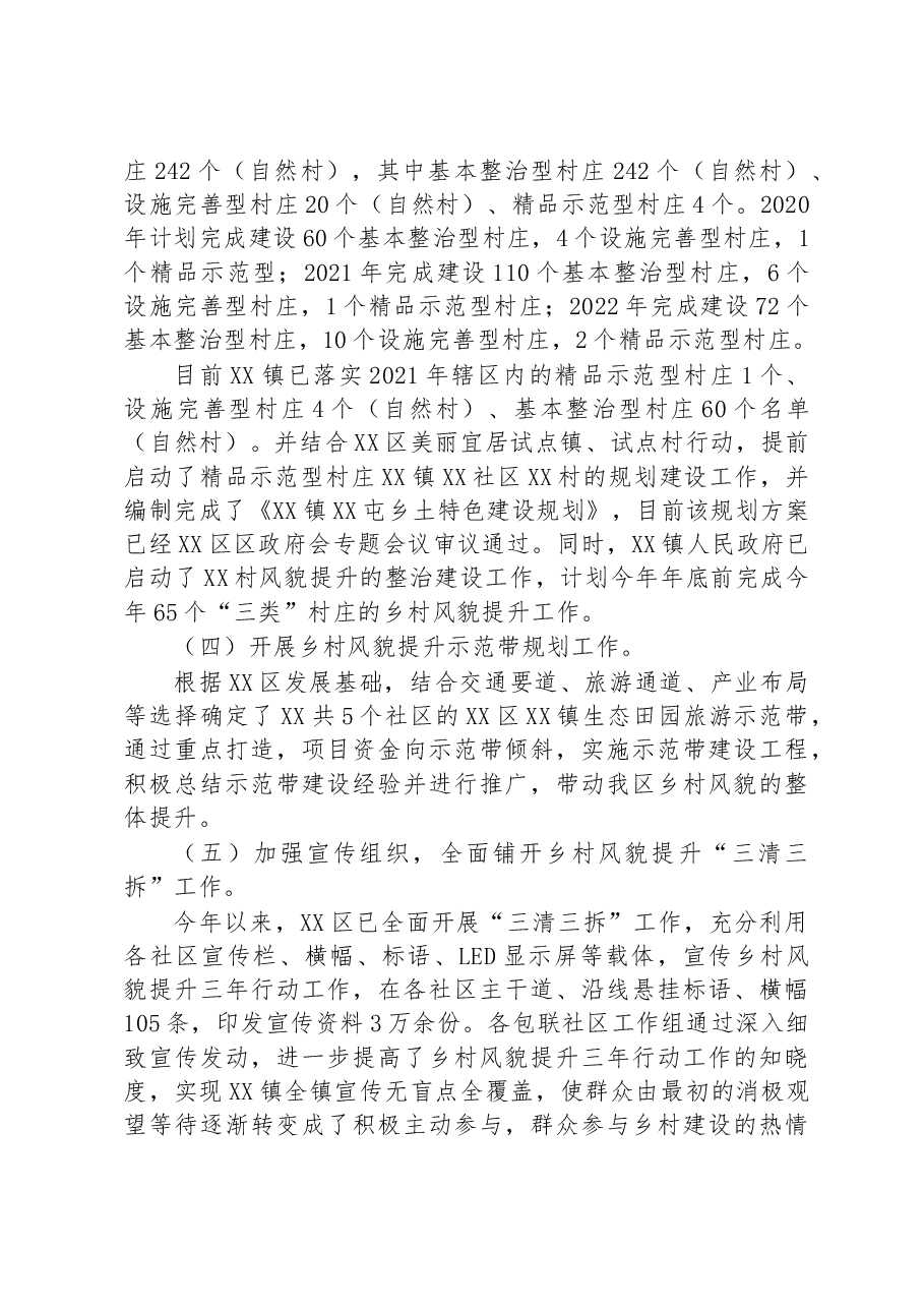 关于开展乡村风貌提升工作的调研报告.docx，第2页预览