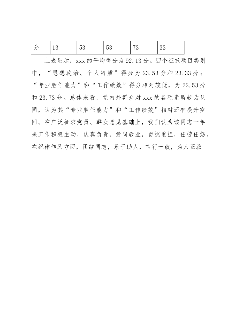 关于入党积极分子同志在培养考察期间的考察报告.docx,第4页预览