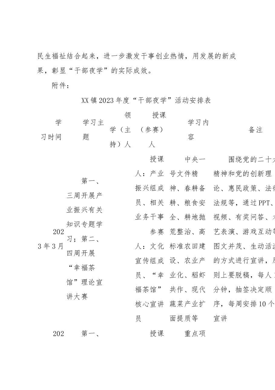 镇开展2023年度“干部夜学”活动实施方案.docx，第4页预览