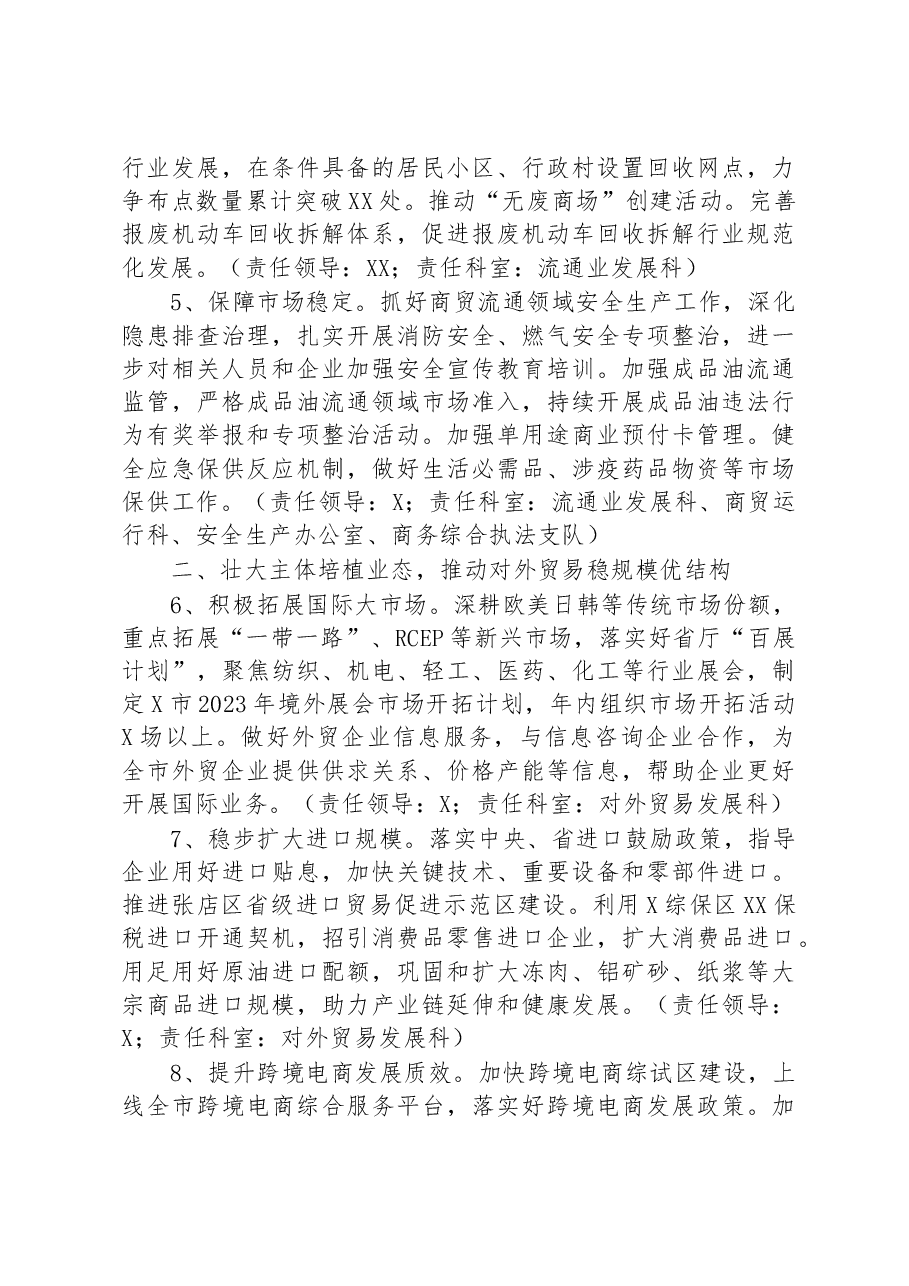 商务局2023年商务工作要点.docx,第3页预览