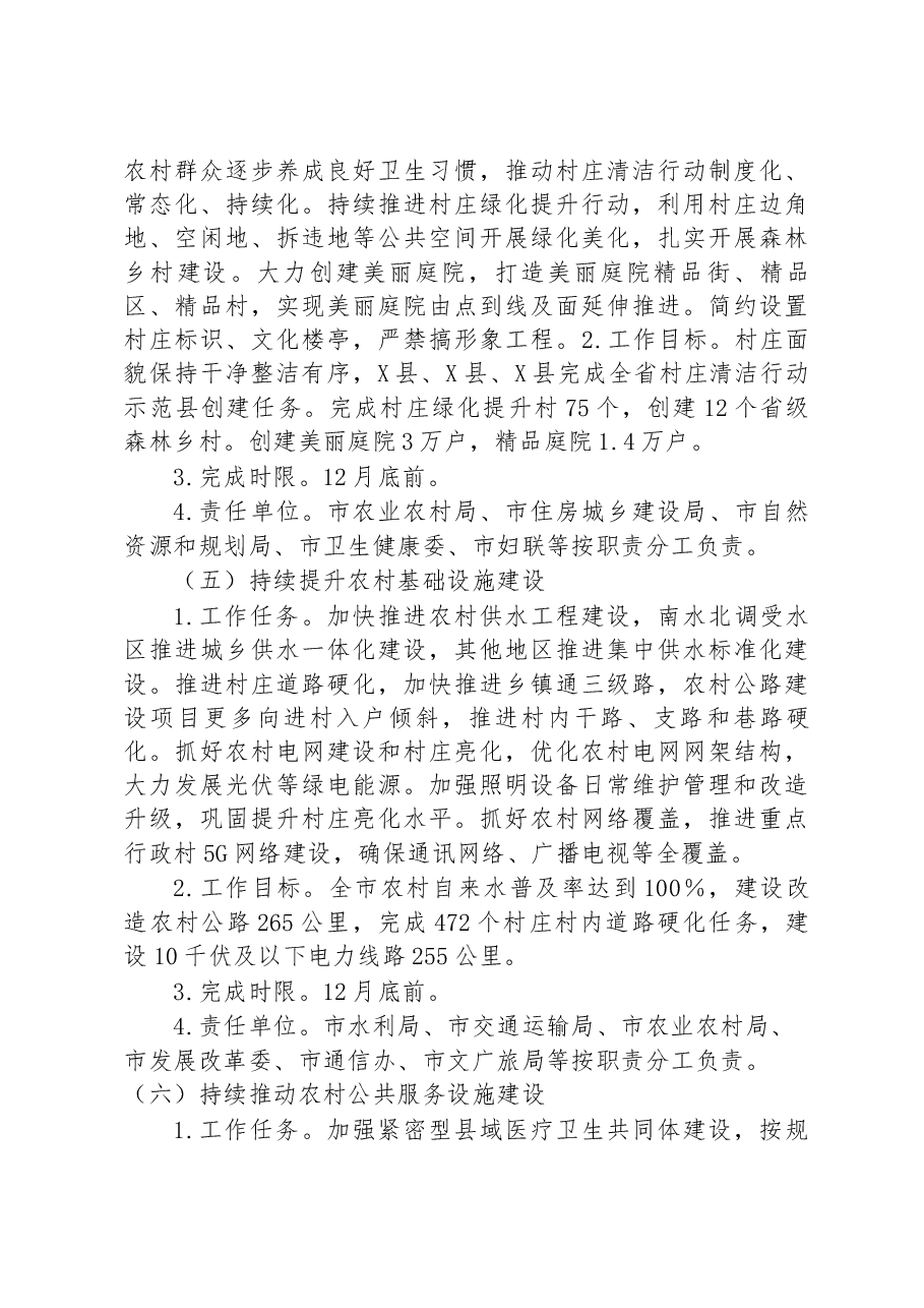 市2023年农村人居环境整治提升工作方案.docx,第4页预览