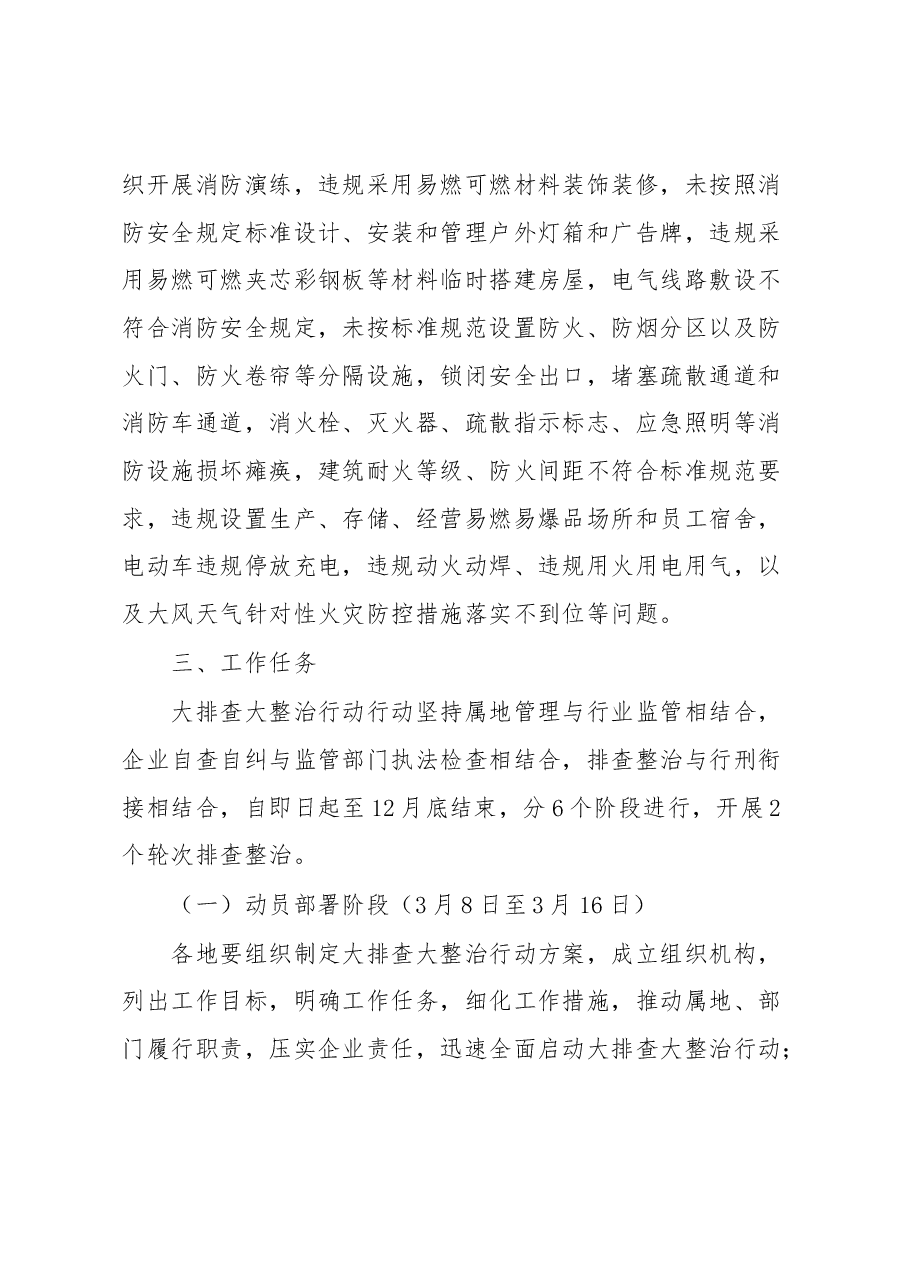 消防安全风险隐患大排查大整治行动方案.docx,第3页预览