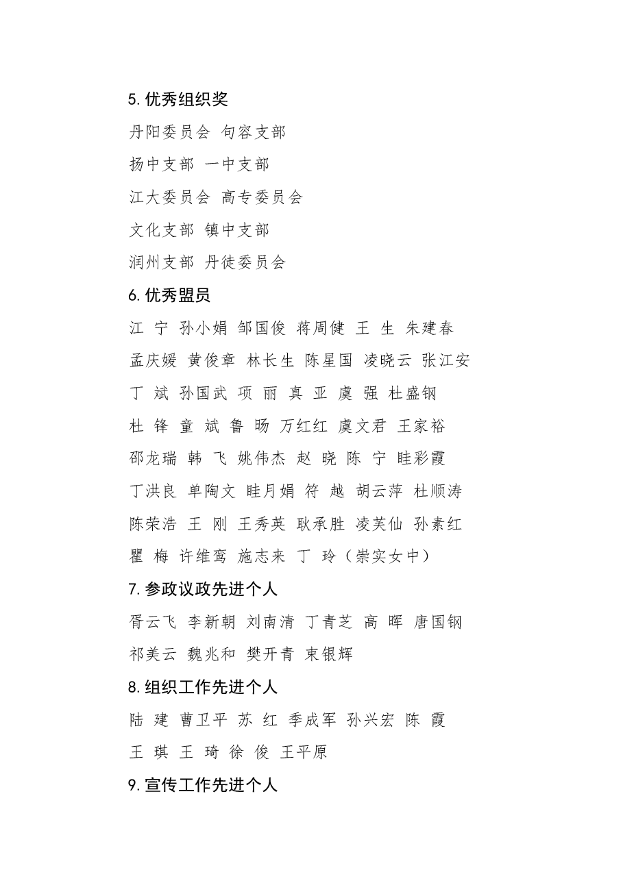 关于表彰2017年先进集体和个人的决定.docx,第3页预览