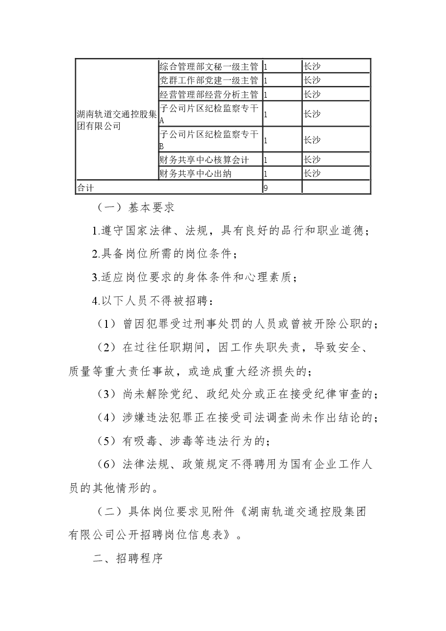湖南轨道交通控股集团有限公司(国有控股)公开招聘公告.docx,第2页预览