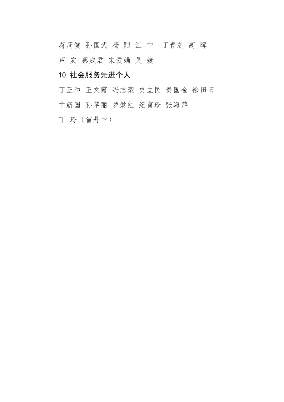 关于表彰2017年先进集体和个人的决定.docx,第4页预览