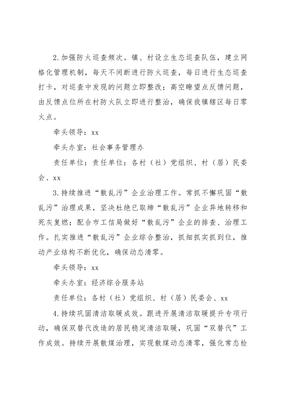 xx镇2023年空气质量改善行动计划.docx,第3页预览
