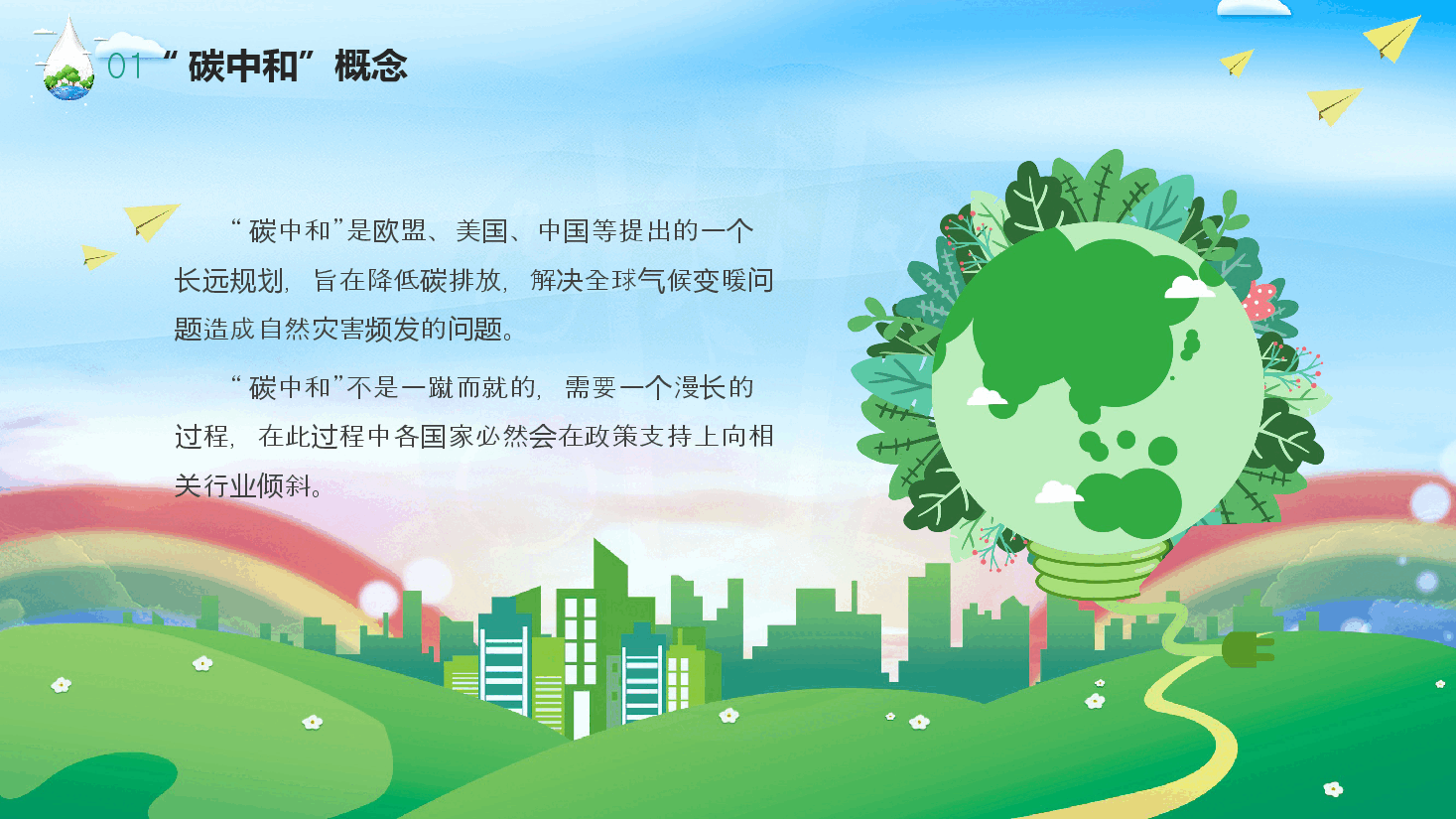 清新绿色风碳达峰和碳峰值之推进生态文明建设知识科普宣传PPT.pptx,第3页预览