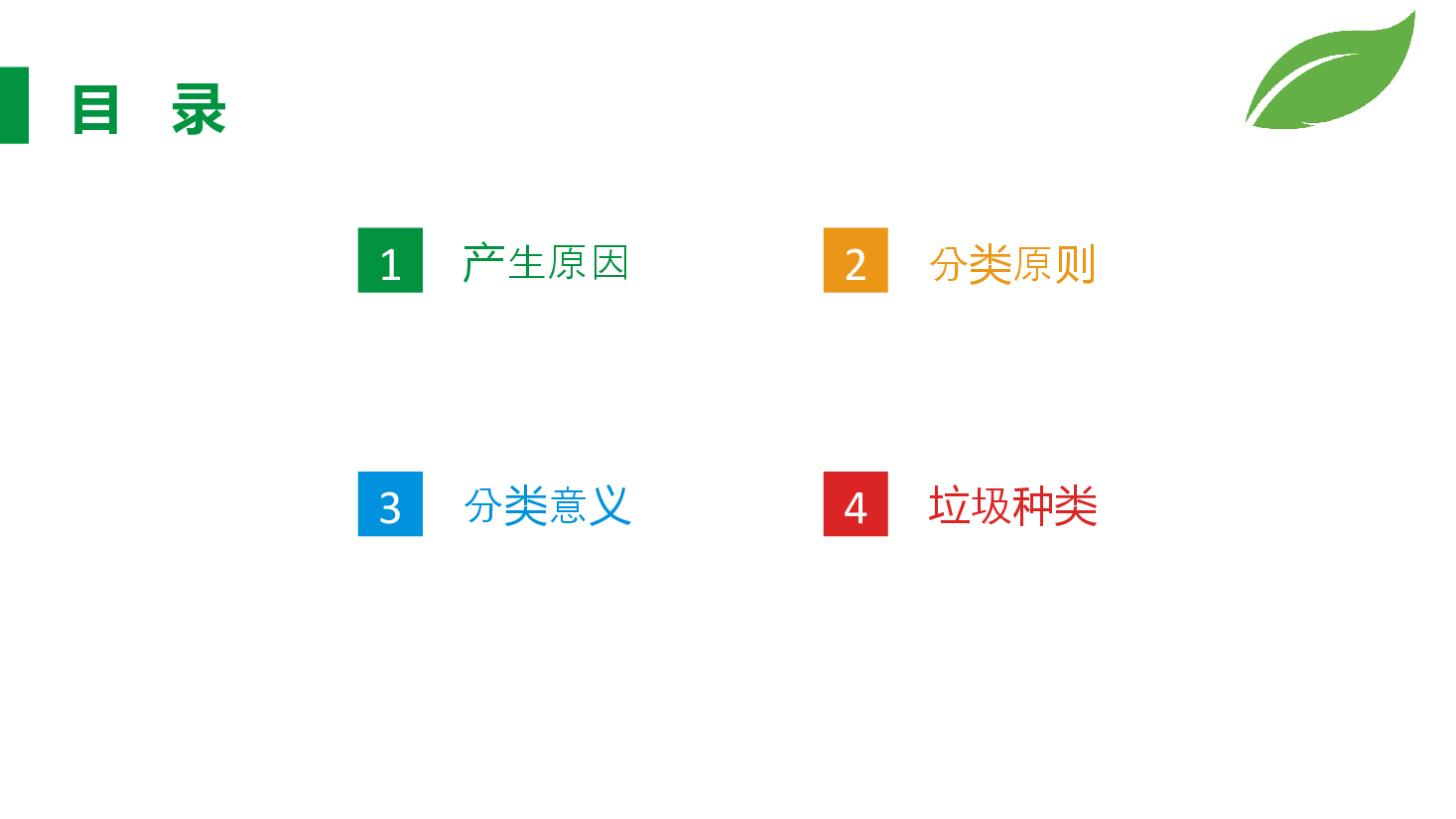 简约绿色做好垃圾分类创建文明城市PPT.pptx,第2页预览