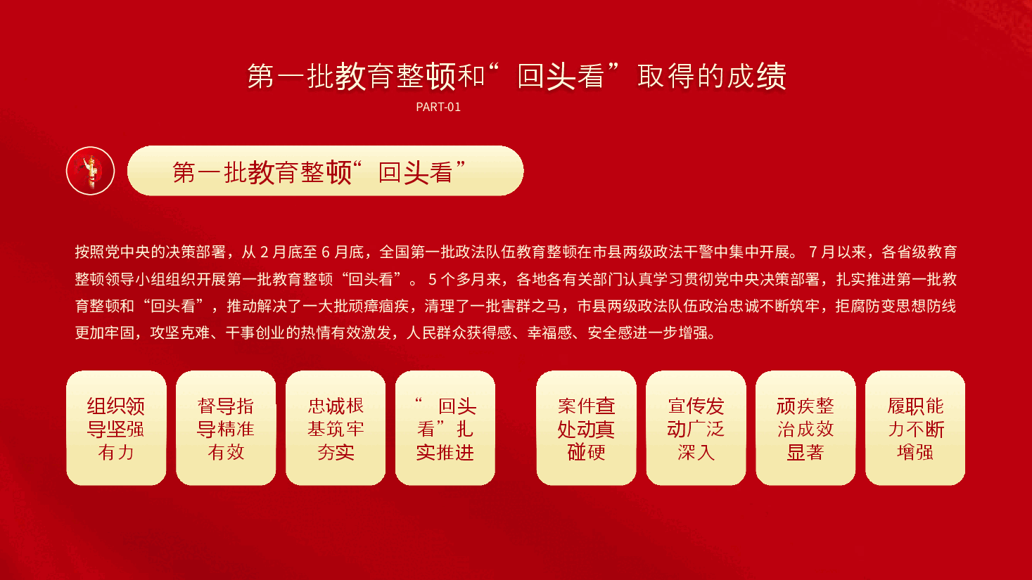 经典红色开展第二批政法教育整顿PPT.pptx,第4页预览