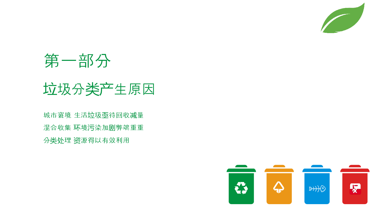 简约绿色做好垃圾分类创建文明城市PPT.pptx,第3页预览