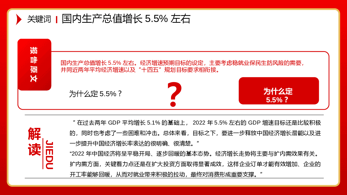 经典红色政府工作报告中43个关键词PPT.pptx,第3页预览