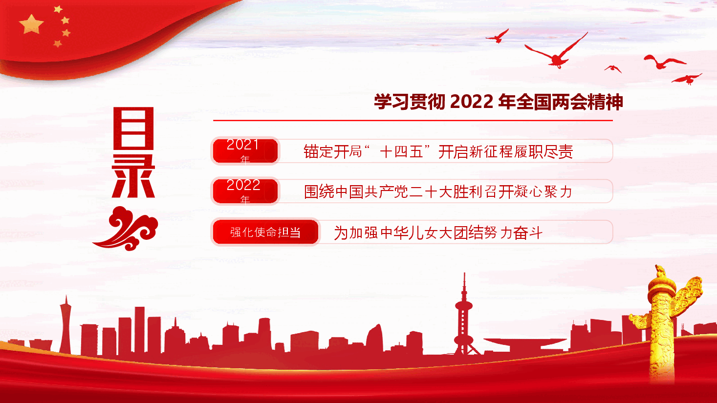 经典红色学习贯彻2022年全国政协常委会工作报告重点内容ppt.pptx,第4页预览