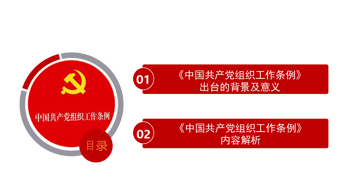 经典红色《中国共产党组织工作条例》解读(PPT).pptx,第3页预览