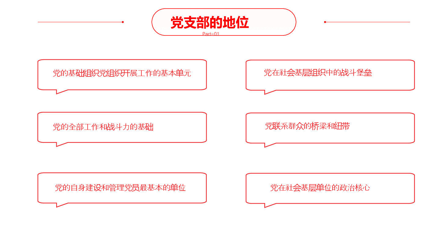 经典红色关于做好支部工作强化党员教育管理的交流(ppt).pptx,第4页预览
