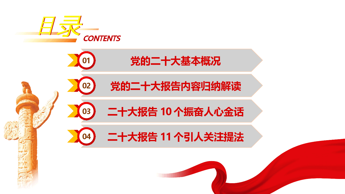 经典红色党的二十大报告学习解读(ppt).pptx,第4页预览
