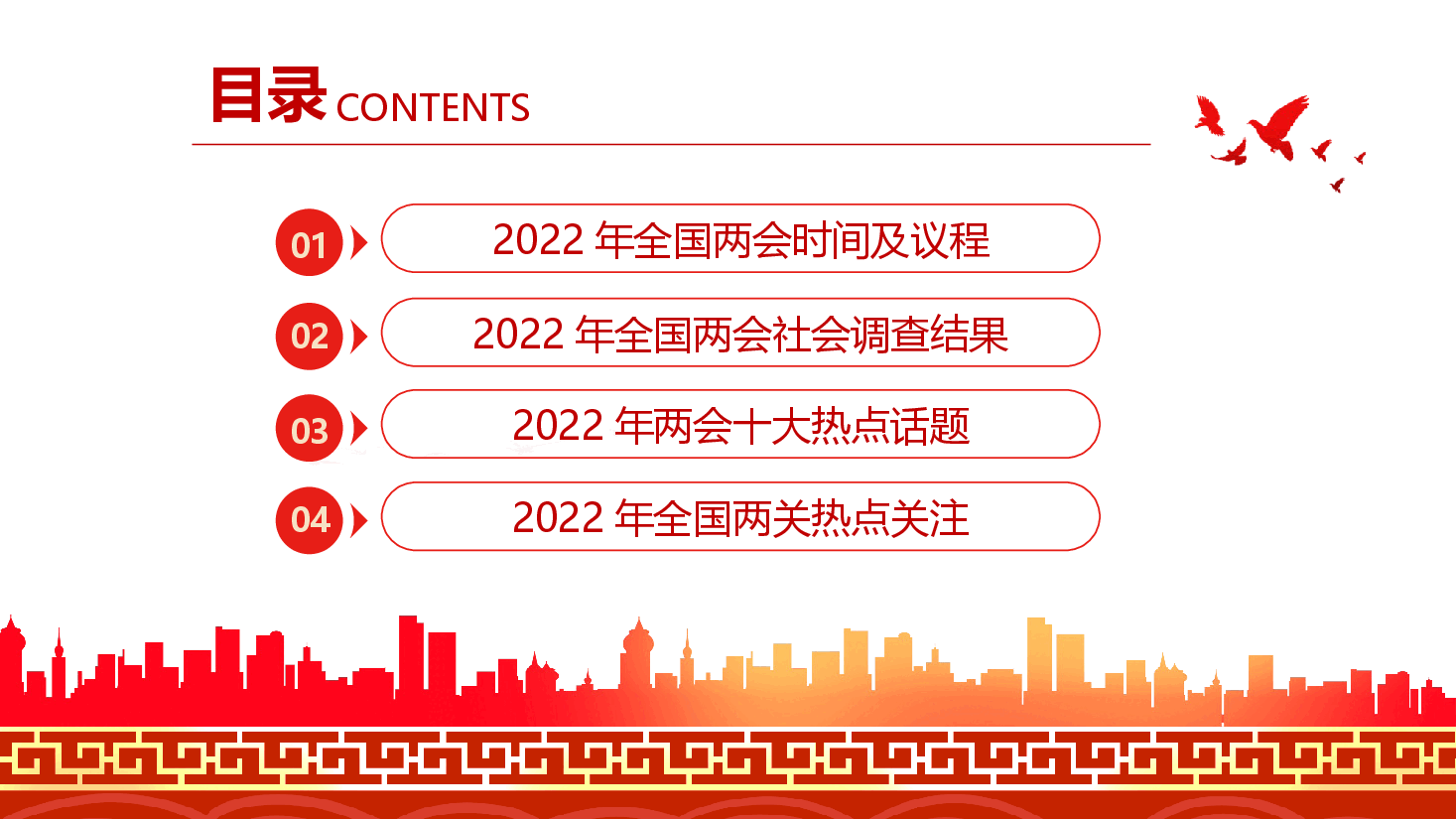 经典红色聚焦2022年全国两会以优异成绩迎接党的二十大召开PPT.pptx,第3页预览