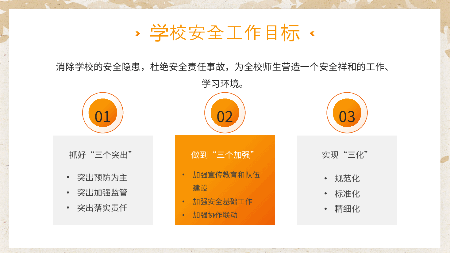 清新简约风学校秋季安全工作会议PPT动态模板.pptx,第4页预览