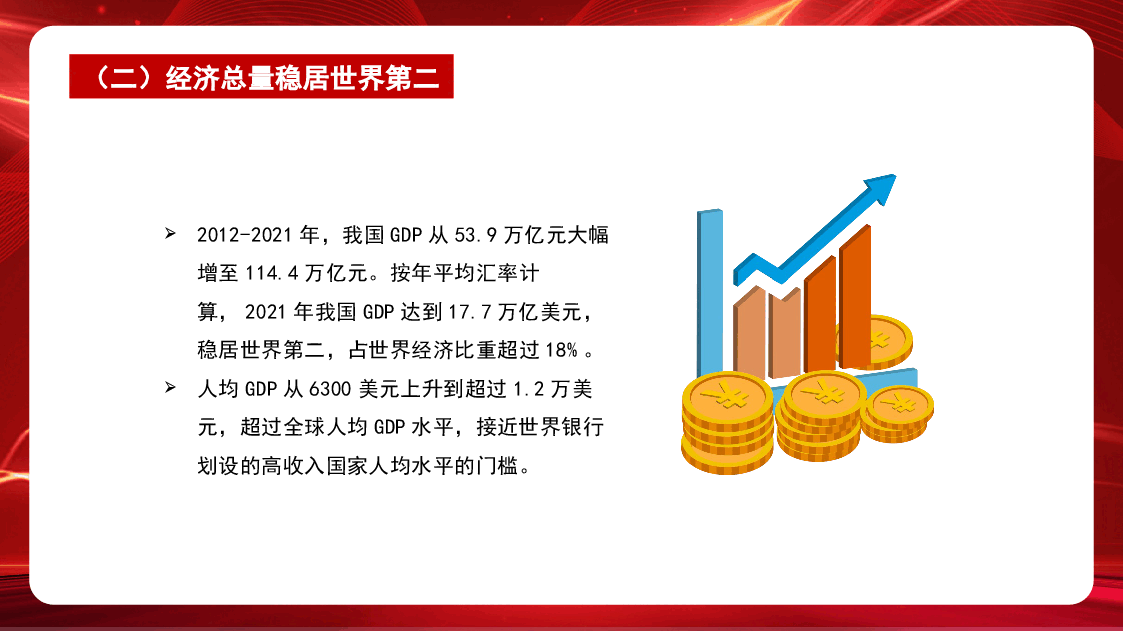 经典红色二十大主题党课讲稿:我国经济社会发展的十年历史性成就回顾(ppt).pptx,第4页预览
