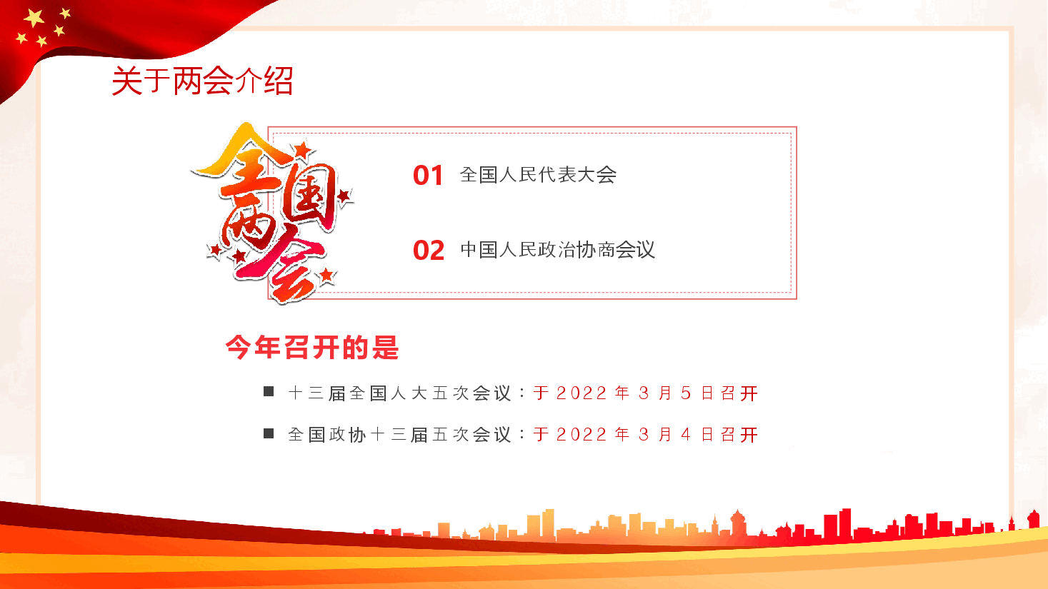 经典红色2022聚焦全国“两会”牢记使命担当PPT.pptx,第4页预览