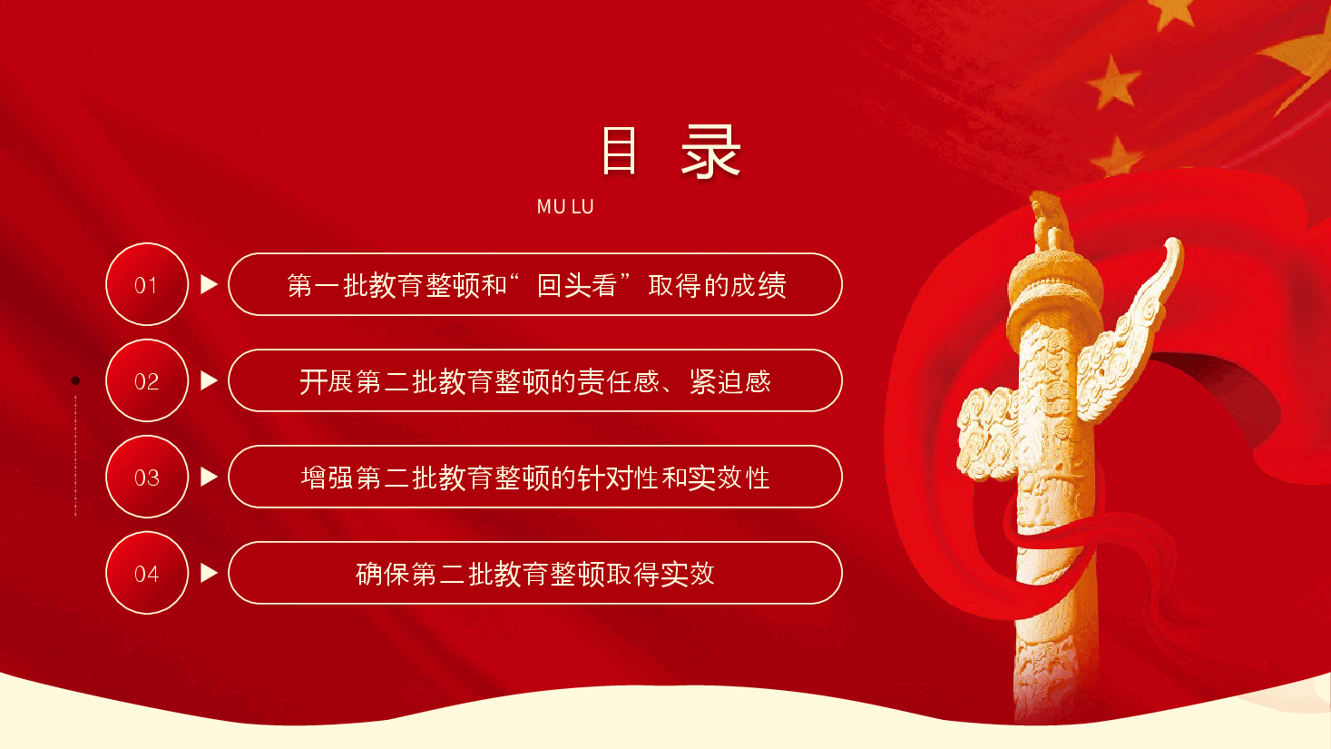 经典红色开展第二批政法教育整顿PPT.pptx,第3页预览