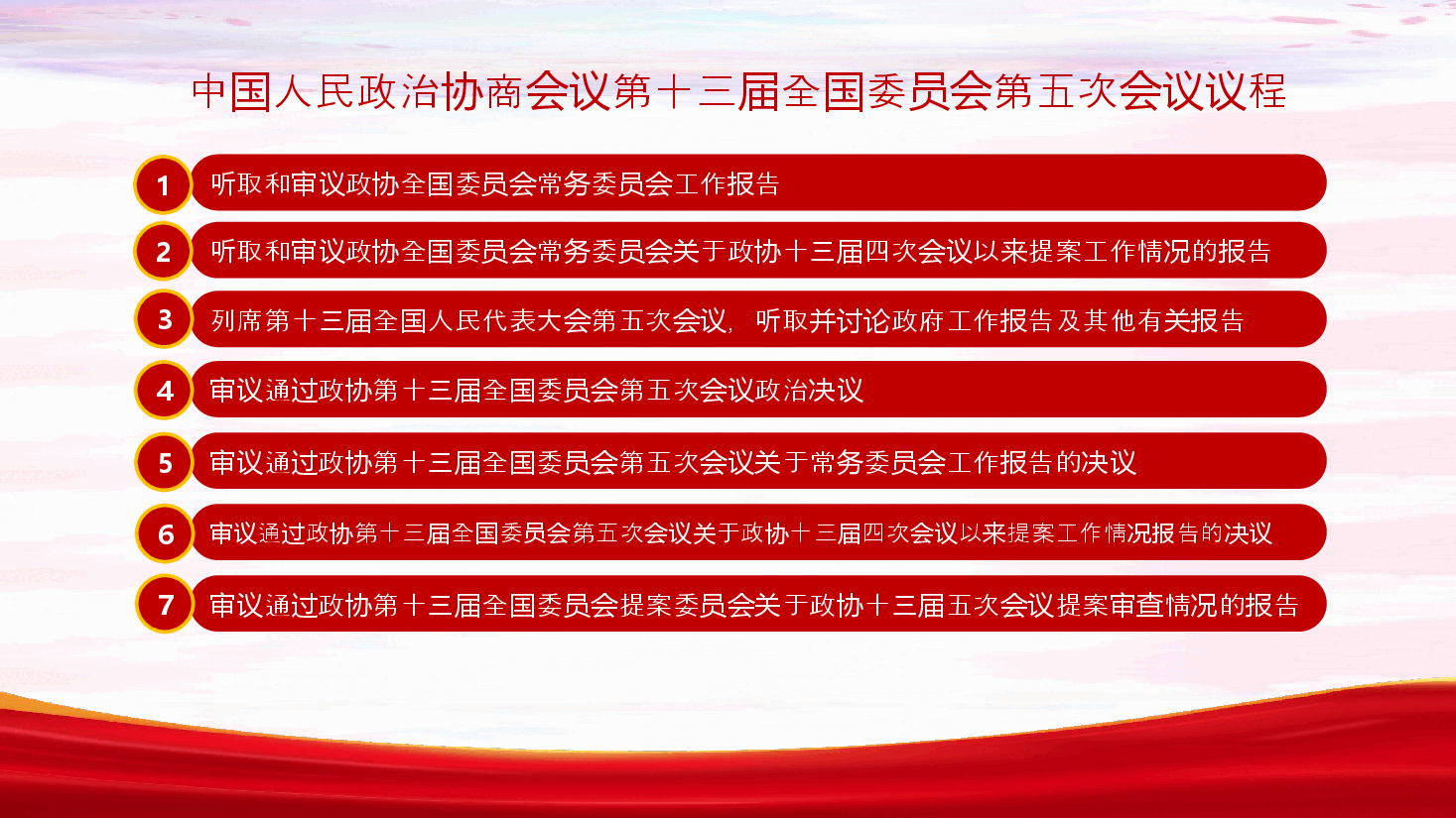 经典红色学习贯彻2022年全国政协常委会工作报告重点内容ppt.pptx,第3页预览