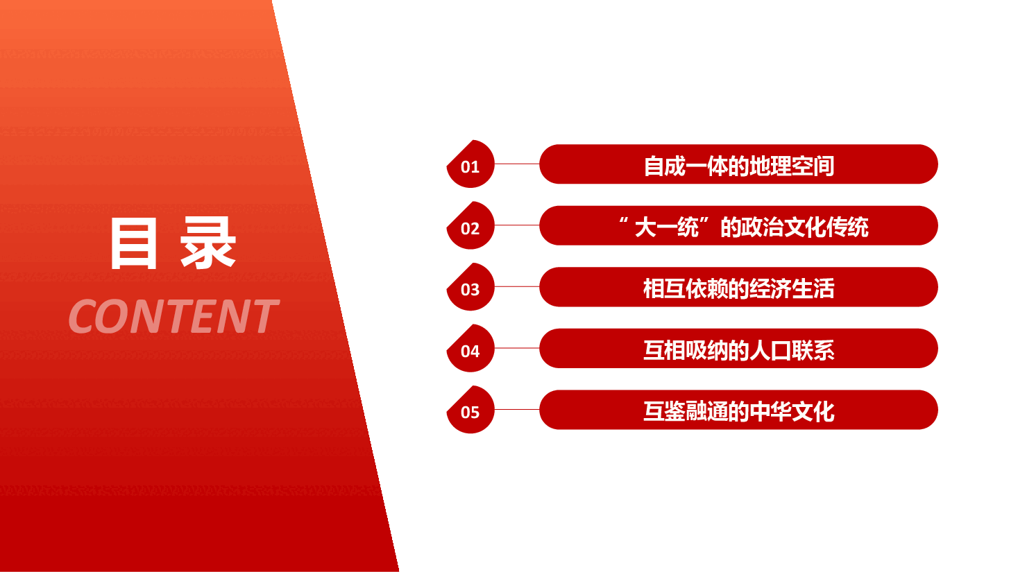 经典红色中华民族共同体意识的形成与铸牢PPT.pptx,第3页预览