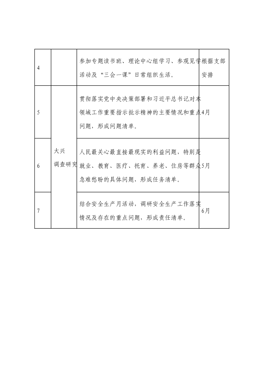 2023年党员干部深入开展学习贯彻主题教育工作个人计划表.docx,第2页预览