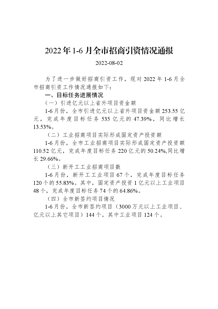 2022年1-6月全市招商引资情况通报.docx,第1页预览