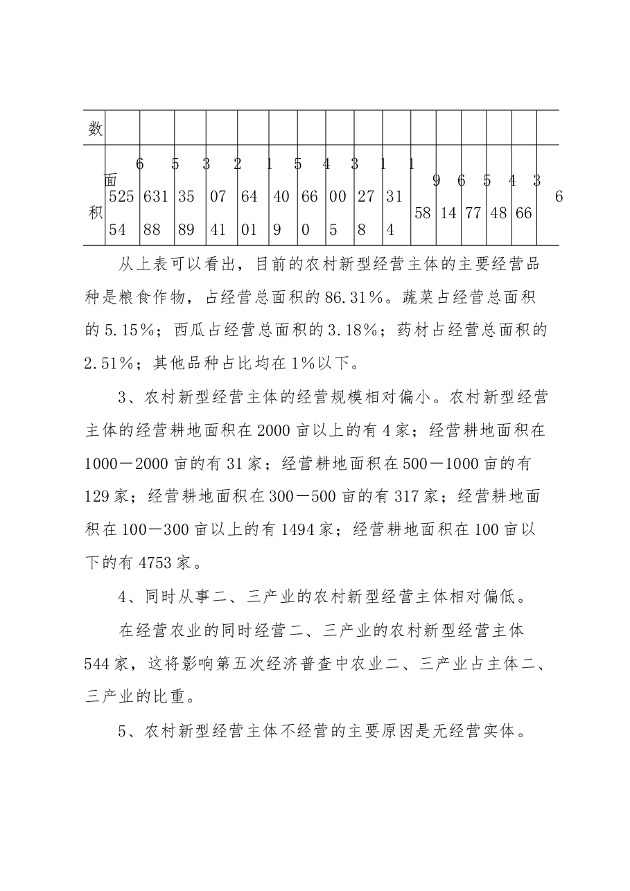 XX县农村新型经营主体经营情况调查报告.docx,第3页预览