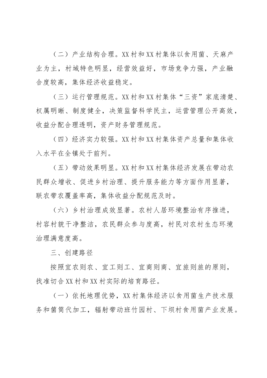 XX镇2023年村集体经济发展示范村创建方案.docx,第2页预览