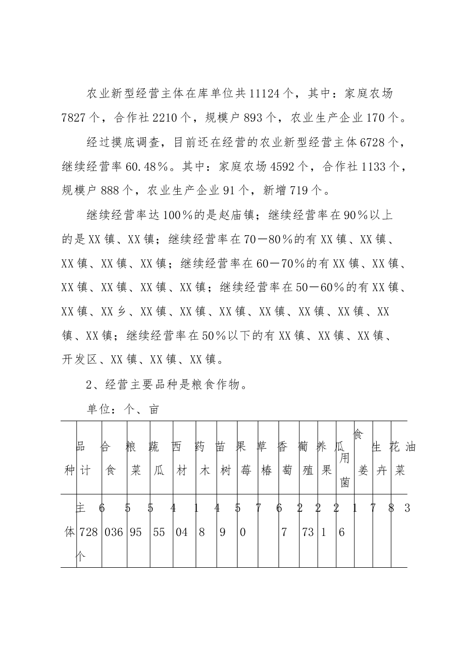 XX县农村新型经营主体经营情况调查报告.docx，第2页预览