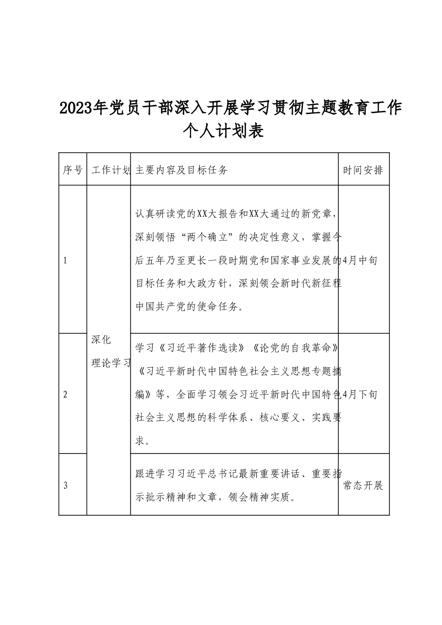 2023年党员干部深入开展学习贯彻主题教育工作个人计划表.docx,第1页预览