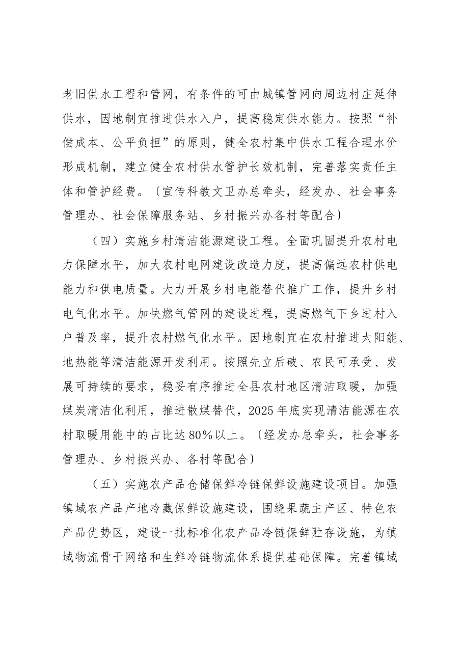 xx镇乡村建设行动方案.docx,第4页预览