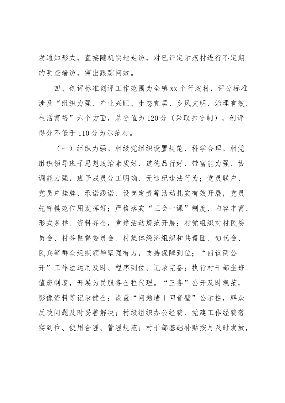 xx镇“宜居宜业和美乡村”示范村创评活动实施方案.docx,第3页预览