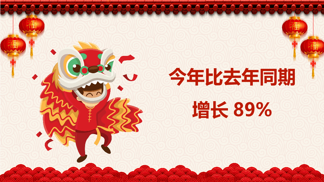 中国红剪纸喜庆工作总结暨年会颁奖模板.pptx,第4页预览