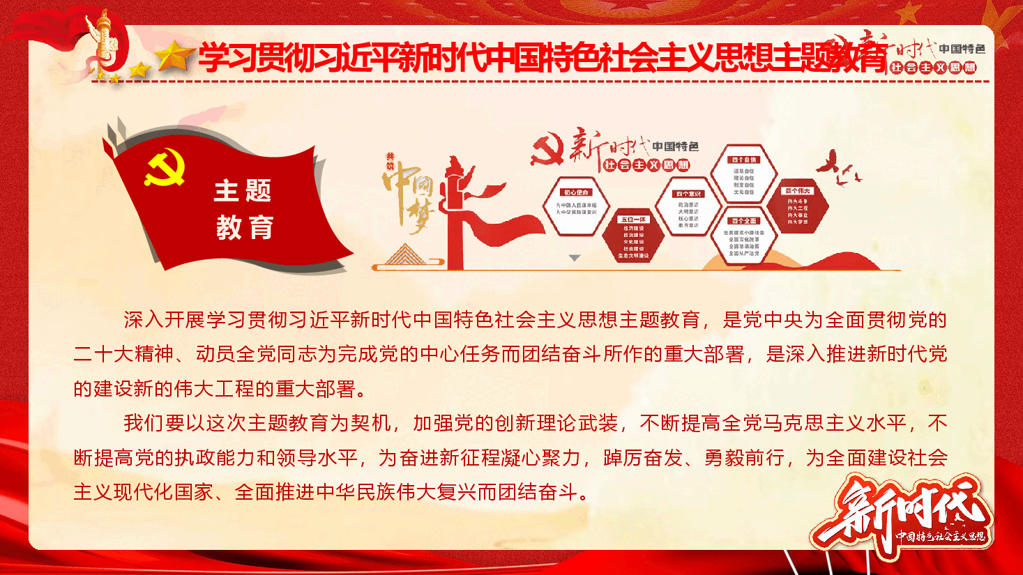 2023年主题教育辅导中国风授课PPT《学习主题教育工作会议精神》.pptx,第2页预览