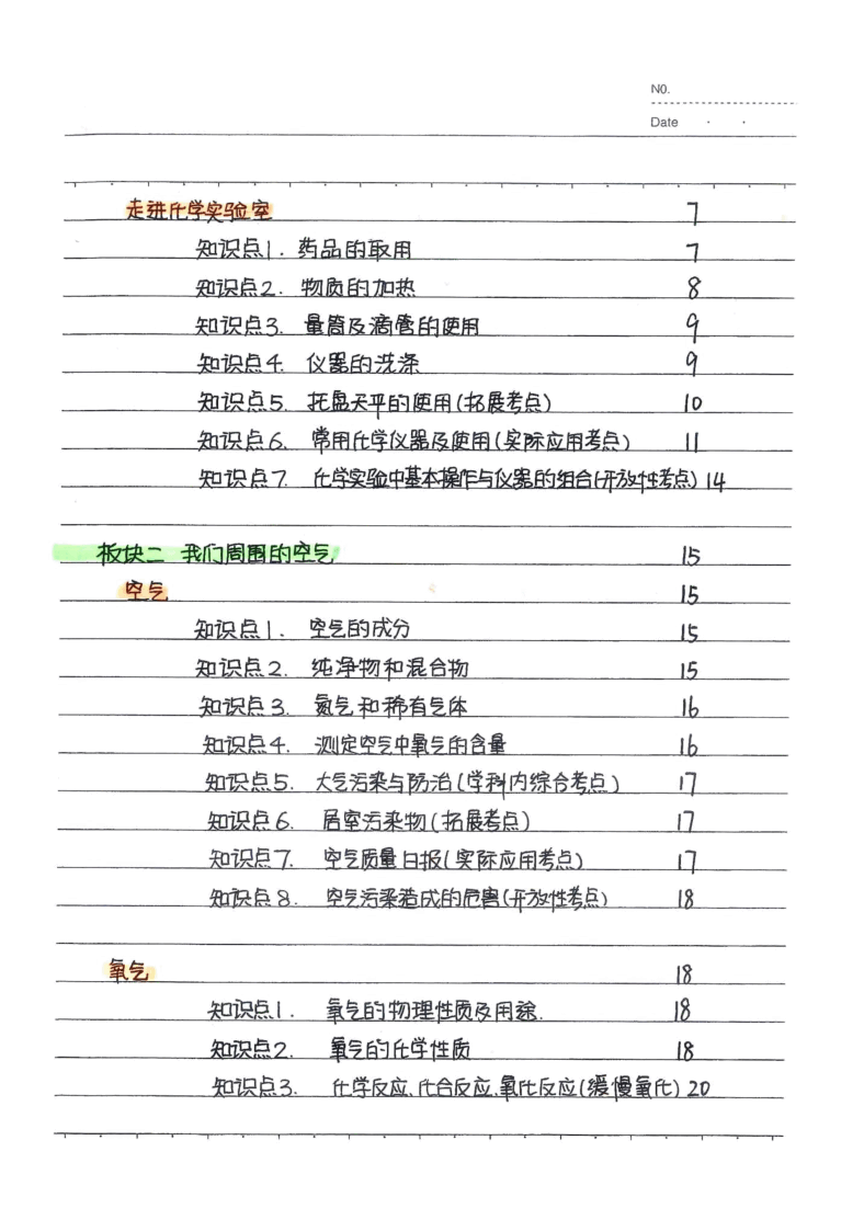 中考化学状元笔记典藏版.pdf,第4页预览