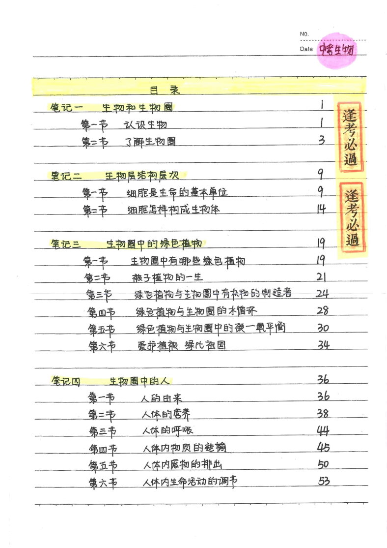 中考生物状元笔记典藏版.pdf,第3页预览