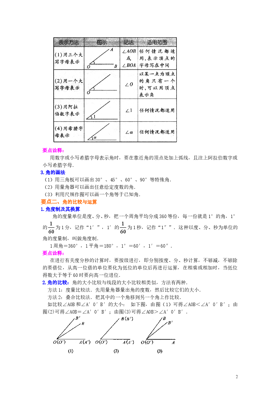 初中7年级(上册)角(基础)知识讲解(1).doc,第2页预览